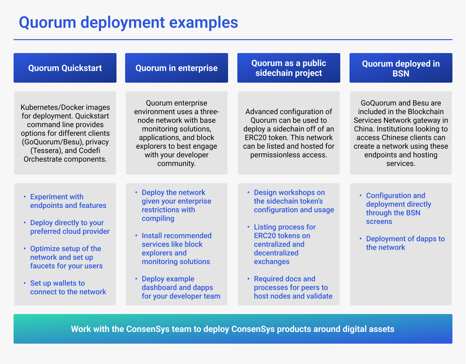 Quorum deployment examples